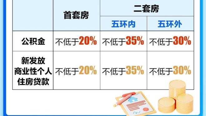 第3说第8更热门？埃梅里：争7和争4曼联比维拉要更具竞争力